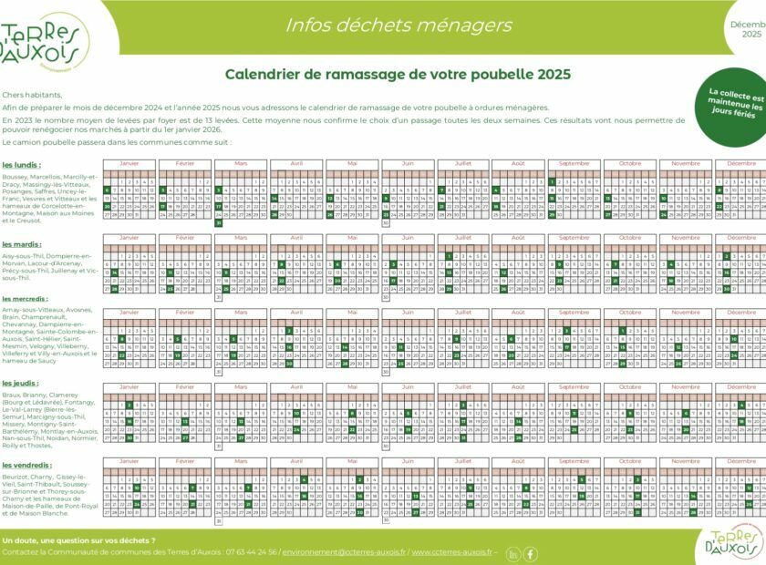 Communication_20250101_CALENDRIERS_secteurs_Précy_Vitteaux_2025_page-0001 (2)